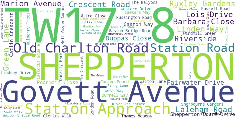 A word cloud for the TW17 8 postcode